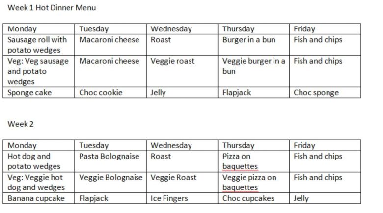 Lunch Menu - Croyland Primary School